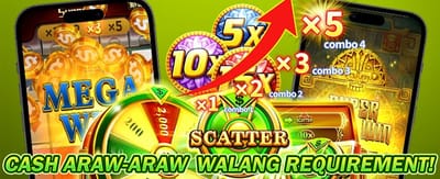 The Best Slots in PH